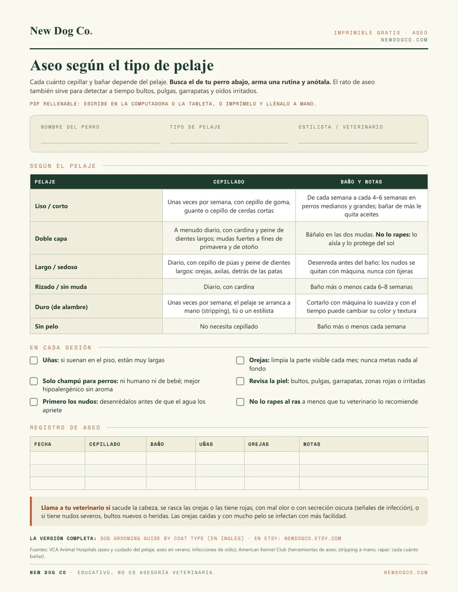Aseo según el tipo de pelaje: vista previa del PDF imprimible