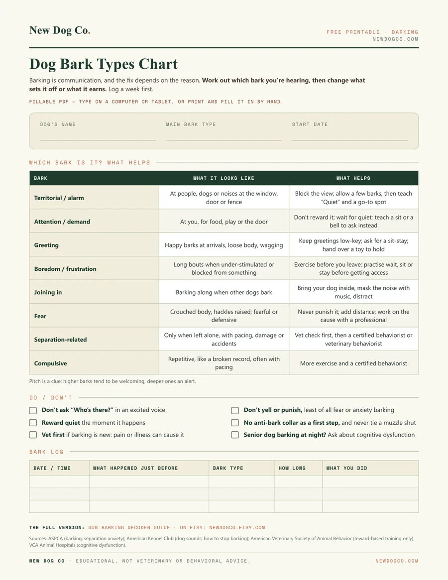 Dog Bark Types Chart — free printable PDF preview