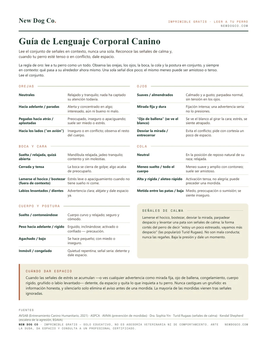 Guía de lenguaje corporal canino — vista previa del PDF imprimible