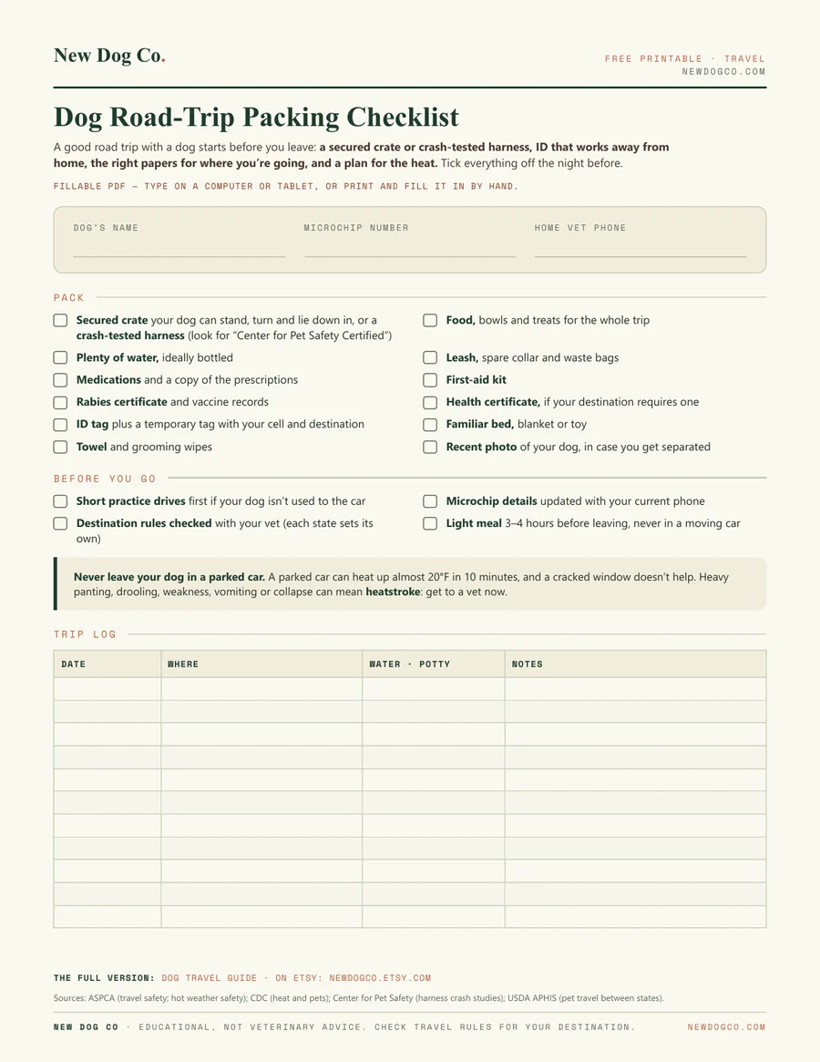 Dog Road-Trip Packing Checklist — free printable PDF preview