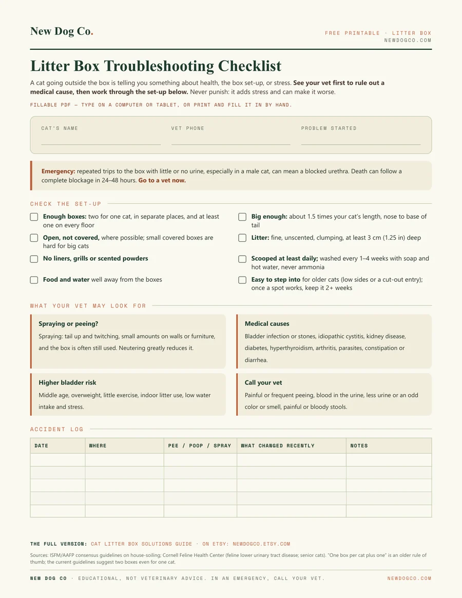 Litter Box Troubleshooting Checklist — free printable PDF preview