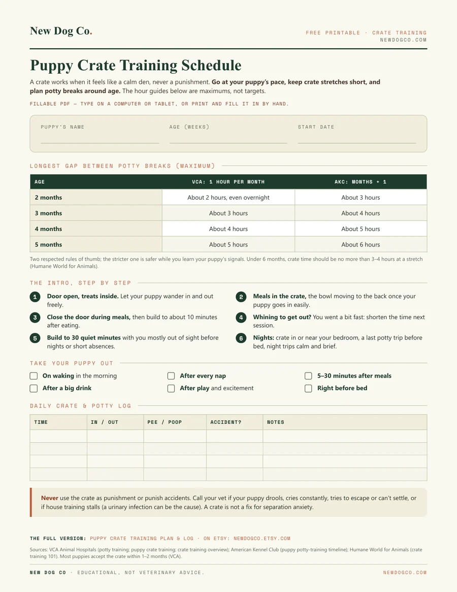Puppy Crate Training Schedule — free printable PDF preview