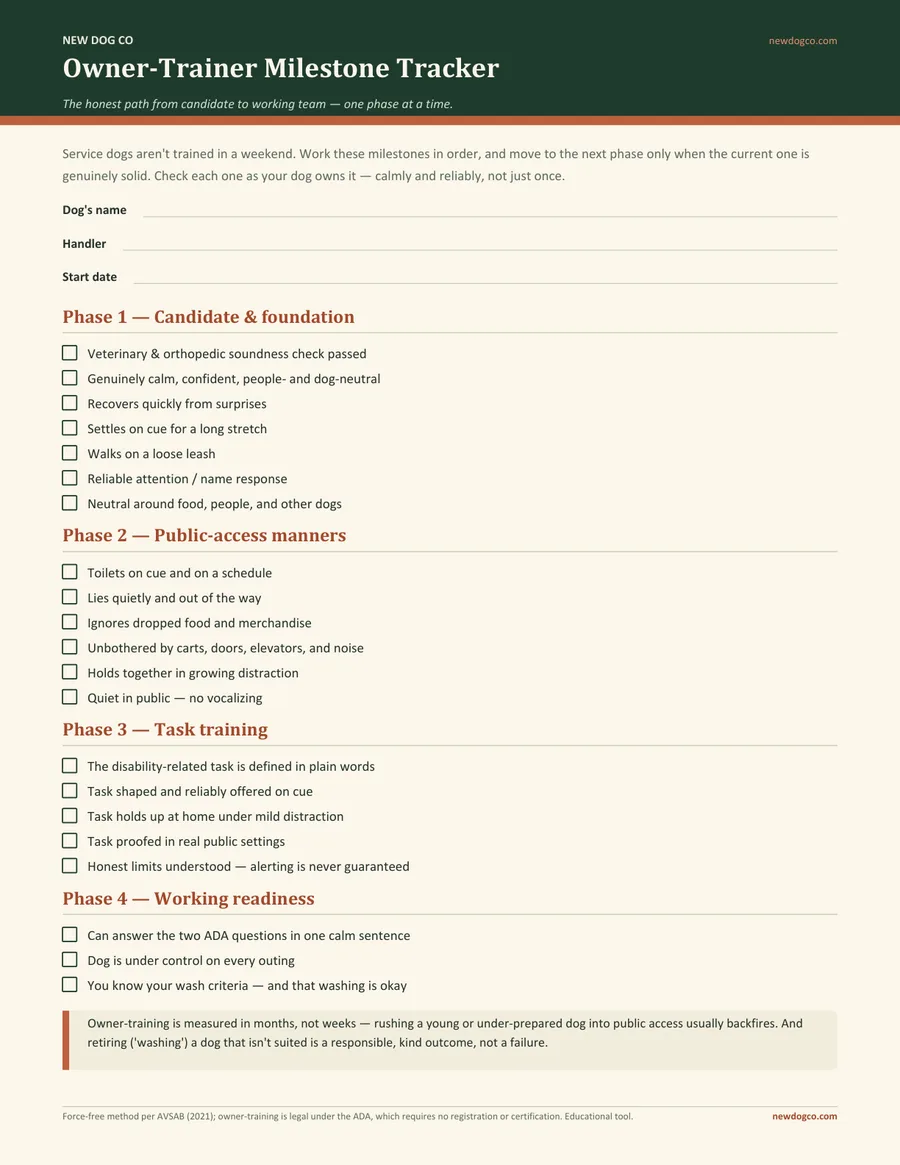 Owner-Trainer Service Dog Milestone Tracker — free printable PDF preview
