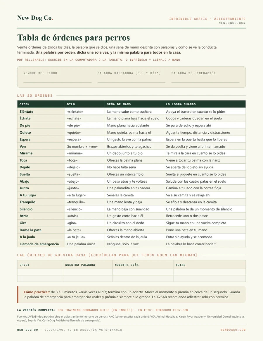 Tabla de órdenes para perros: vista previa del PDF imprimible