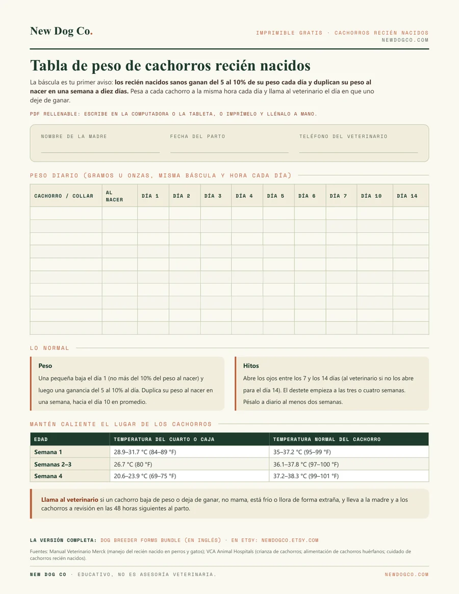 Tabla de peso de cachorros recién nacidos: vista previa del PDF imprimible