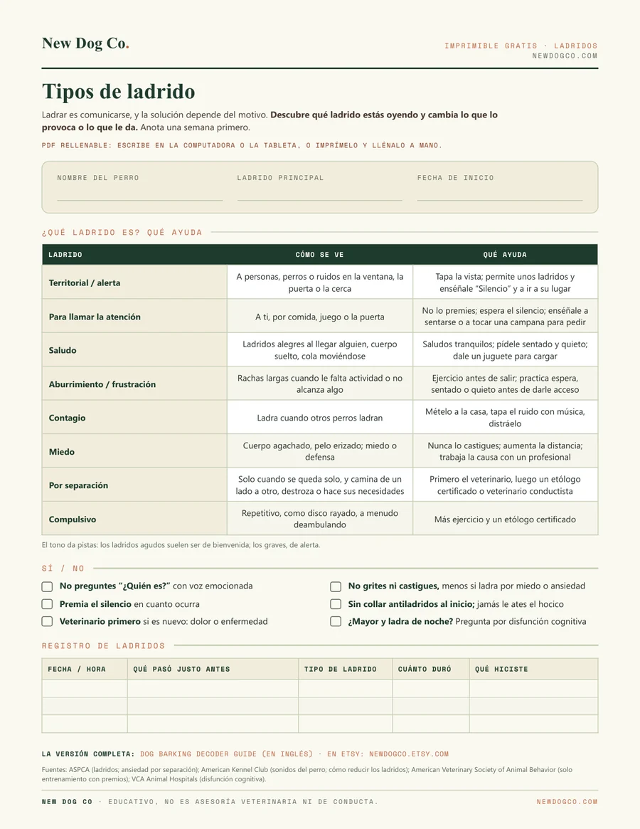 Tipos de ladrido: vista previa del PDF imprimible